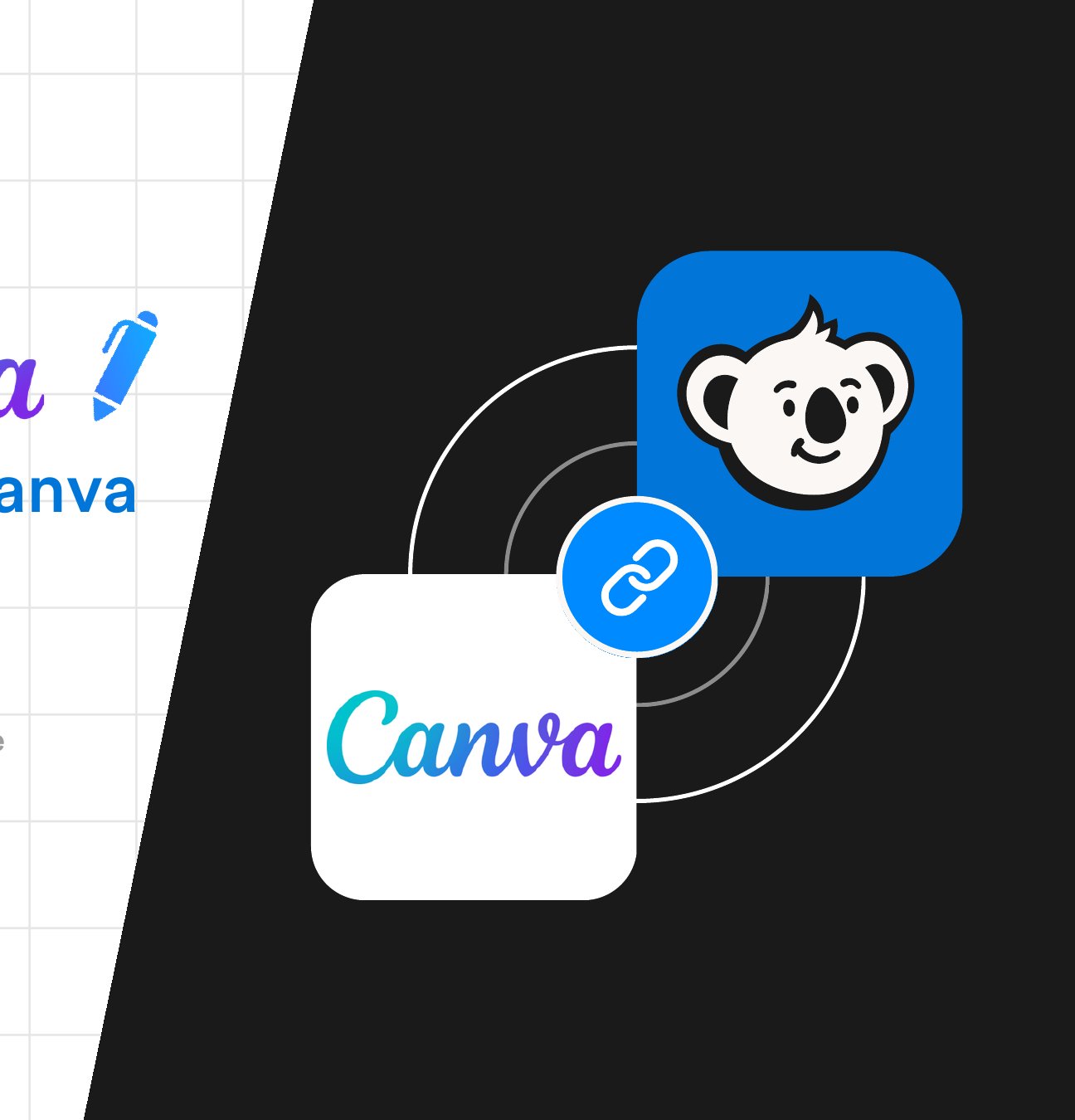 Lien avec Canva