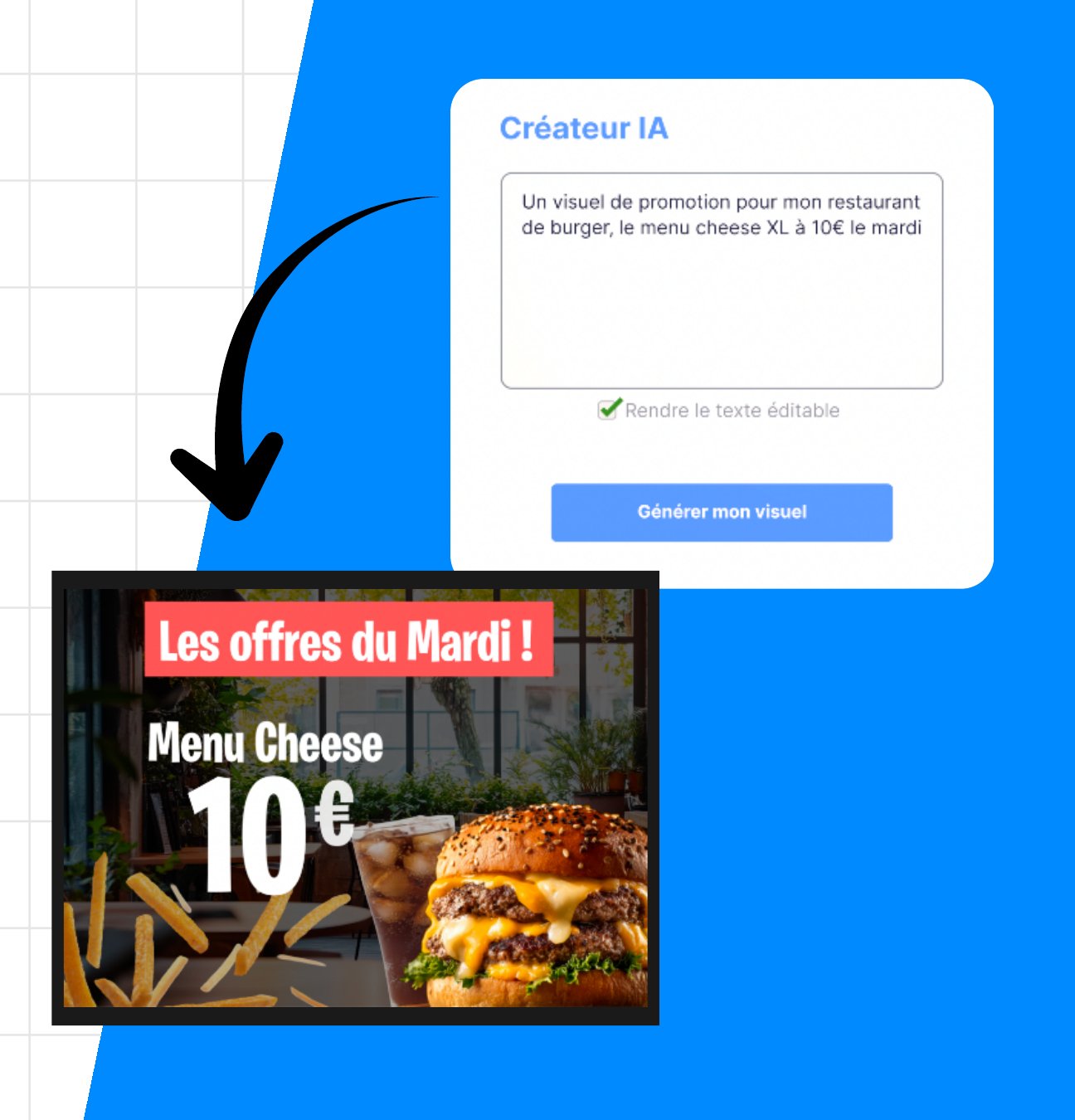 Créateur IA génératif